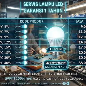 Lampu LED baru/rekondisi